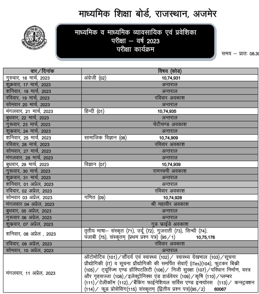 RBSE Time Table 2023